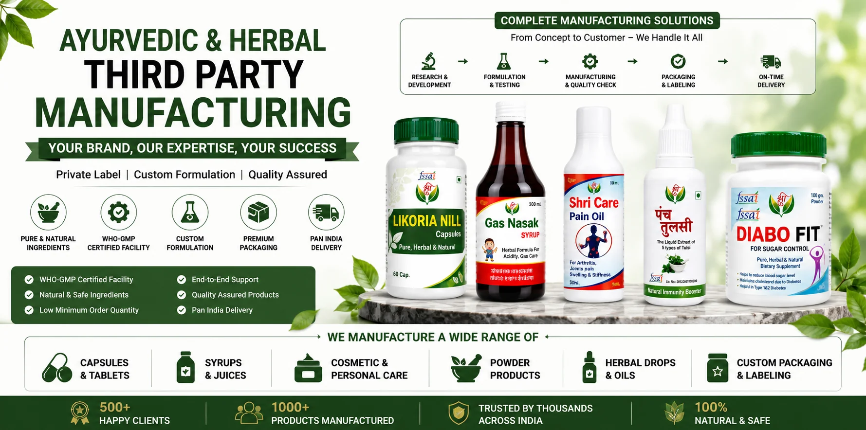 Ayurvedic and herbal thirdparty Manufacturing Solutions