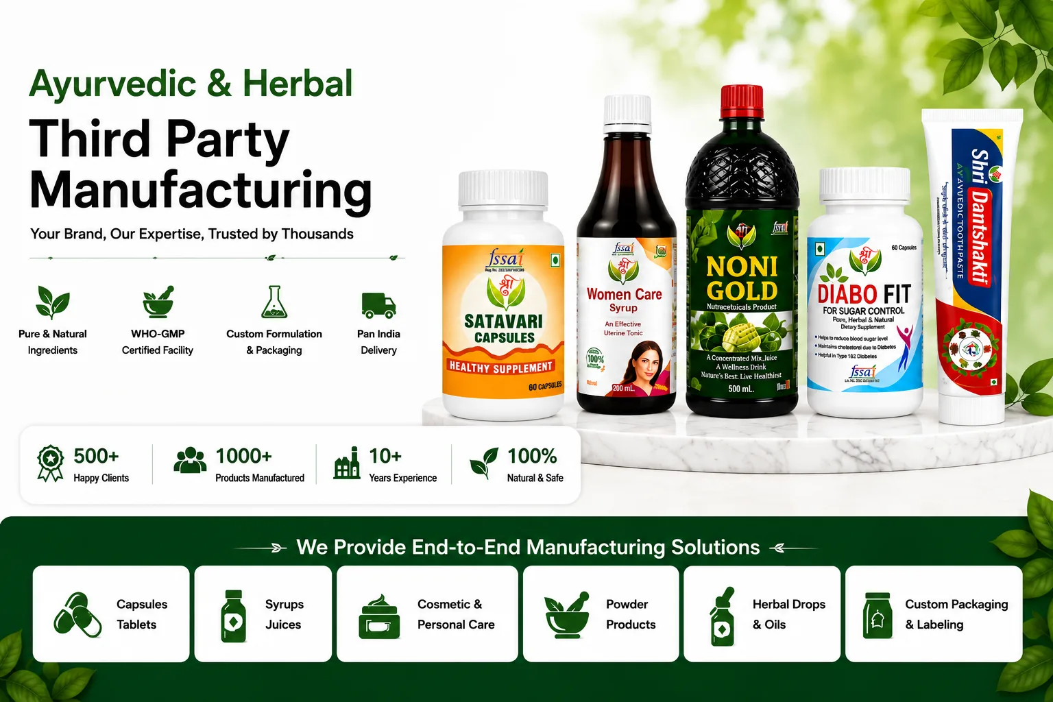 Ayurvedic and herbal thirdparty Manufacturing