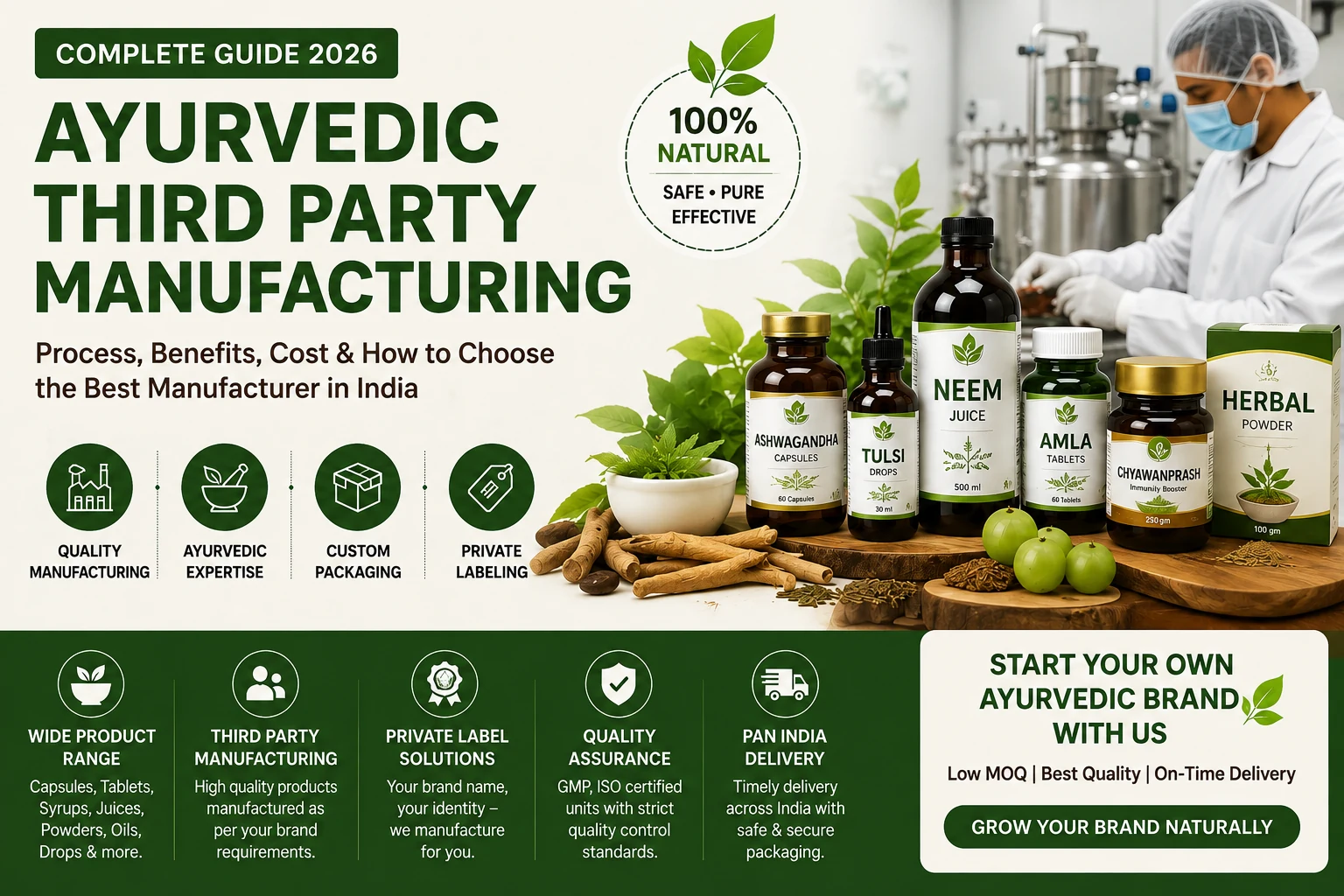 Ayurvedic Third Party Manufacturing - Shri Industry